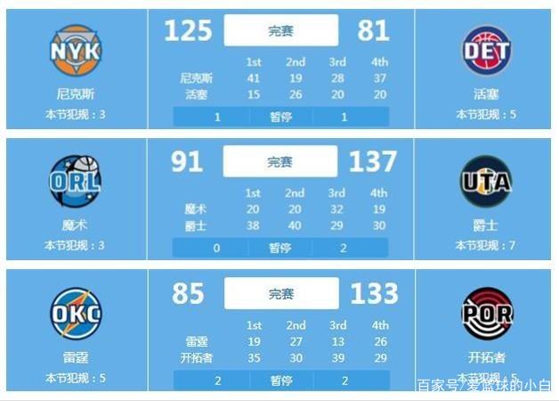 默契执行
