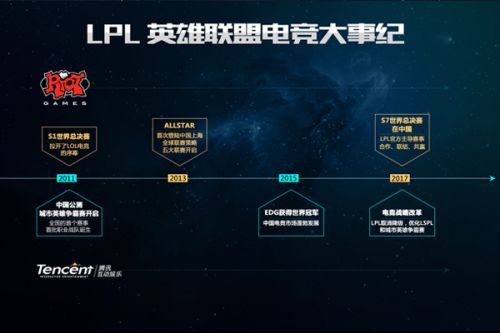 帜的艺术风