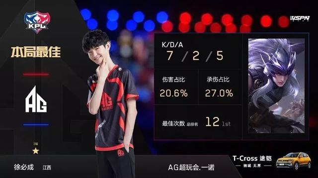 现自己