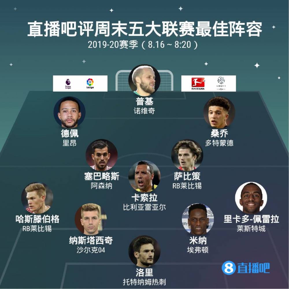激和热情