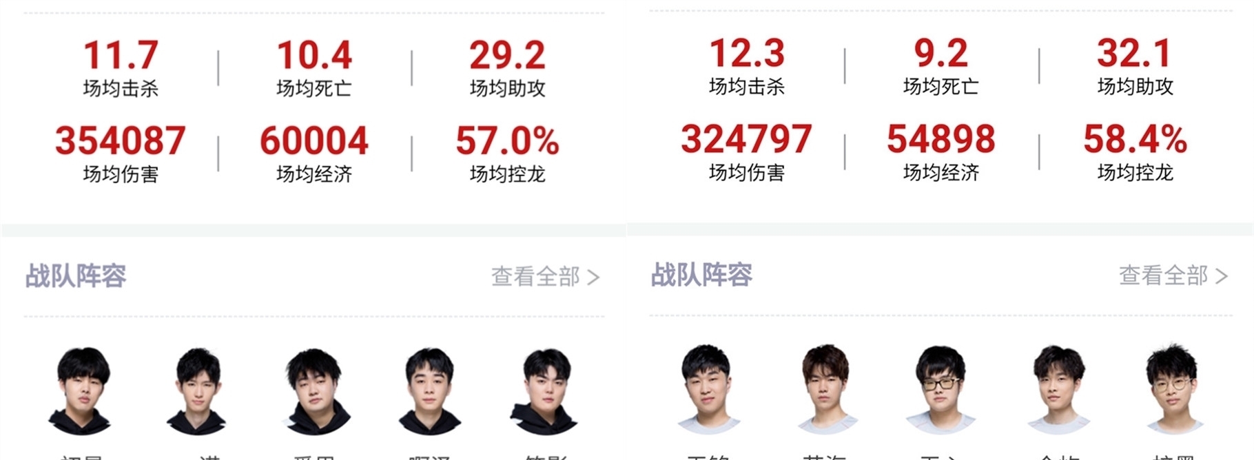 马刺的美丽