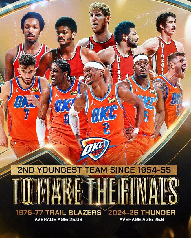 浮动条款 浮动条款