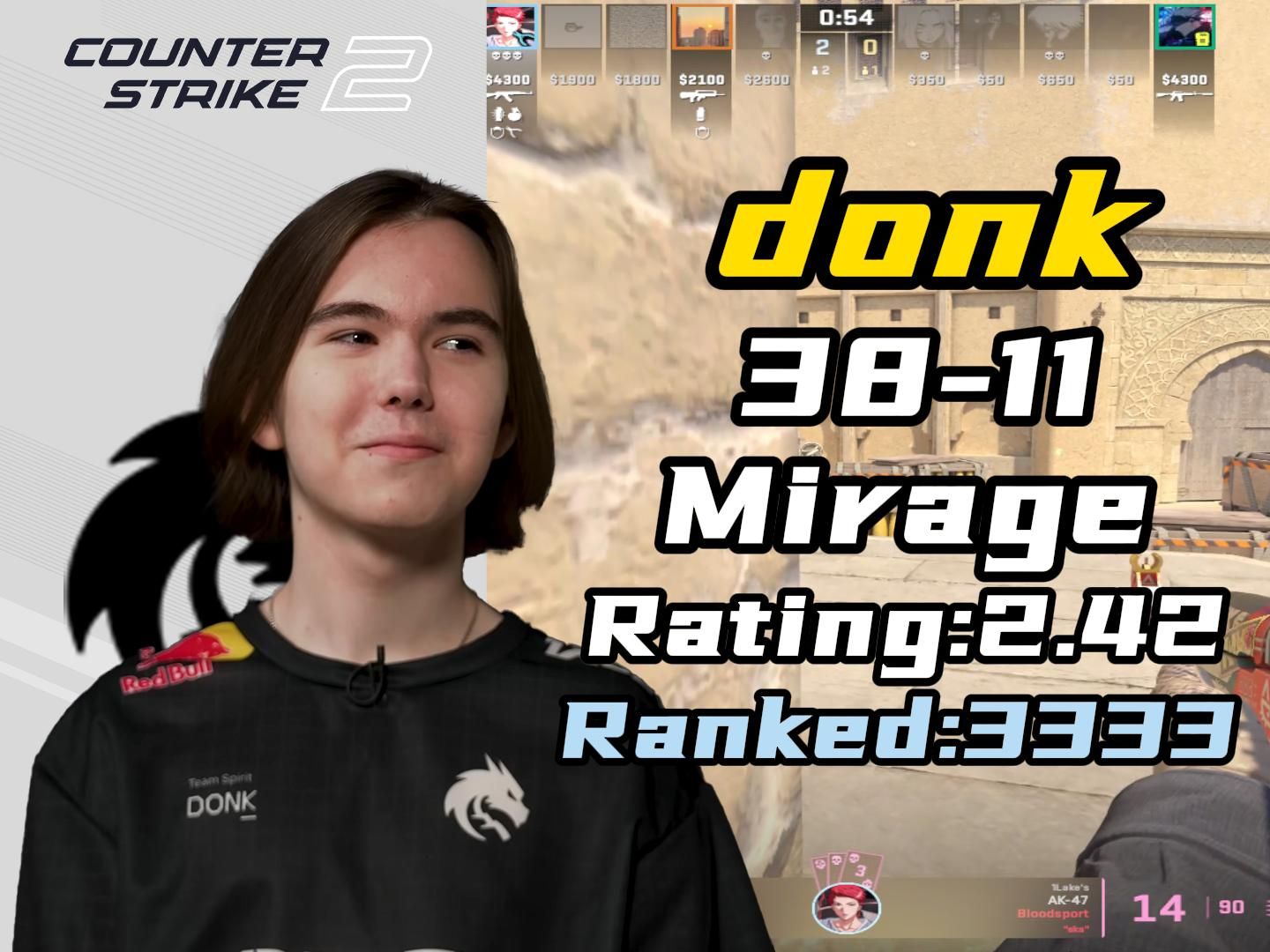 是最高级策 是最高级策