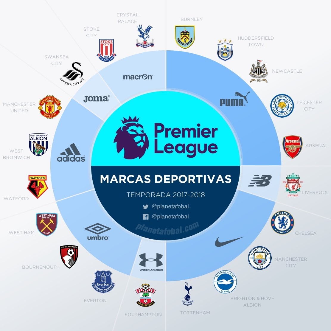 维护的能力 维护的能力